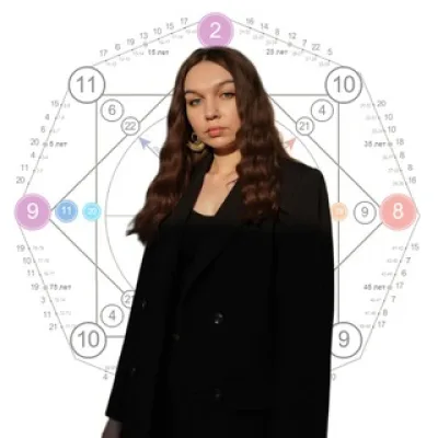 Анастасия✨Матрица судьбы